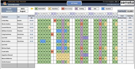 Buy Employee Time Tracker And Payroll Template In Excel Timesheet