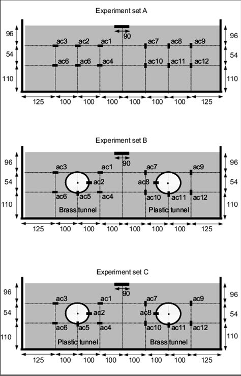 Cross Sectional View Of The Models Used In The Experiment Dimensions Download Scientific