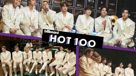 BTS Is The Artist With The Most On Billboard HOT In The Decade YAAY