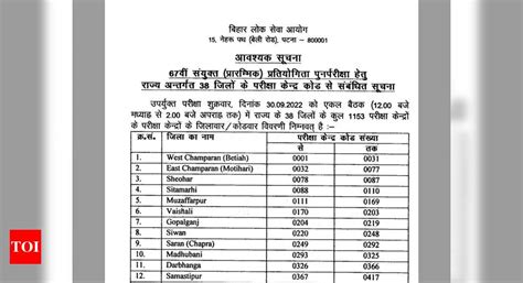 BPSC 67th Prelims 2022 Important Notice For Re Exam Candidates Check