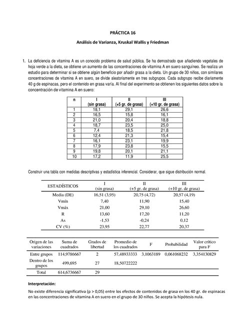 Práctica 16 Análisis de varianza Kruskal Wallis y Friedman PRCTICA