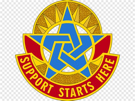 Army Logistics University United States Army Combined Arms Support