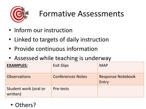 Ppt Formative Assessments Powerpoint Presentation Free Download Id