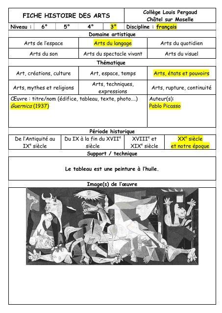 Fiche Artiste Picasso 317135 Fiche Artiste Pablo Picasso Pictngamukjpcreq