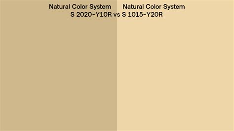 Natural Color System S 2020 Y10r Vs S 1015 Y20r Side By Side Comparison