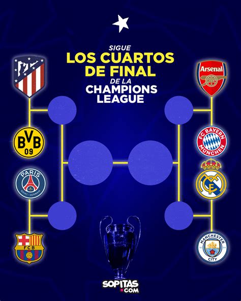 Así Quedaron Los Cruces De Cuartos De Final En Champions League