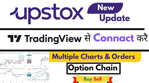 Trading View Primium Free Upstox New Update Free Charting Software