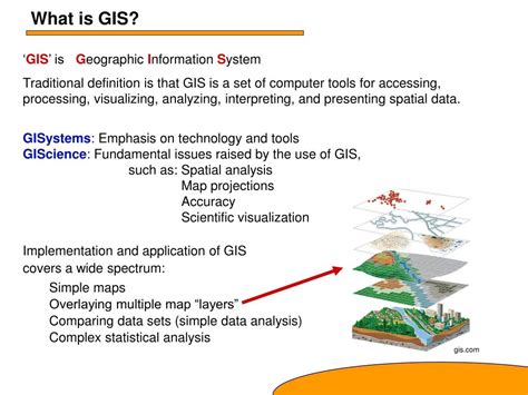 Ppt Geographic Information Systems An Introduction Powerpoint