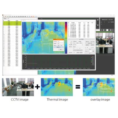 Sistema De C Mara Cctv De Imagen T Rmica Rqc Solutions