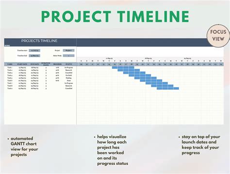 Project Management Google Sheets Project Management Template Excel