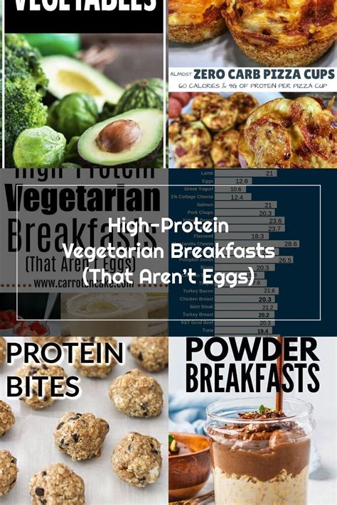 High Protein Vegetarian Breakfasts That Arent Eggs Vegetarian