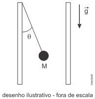 Uma pequena esfera de massa M igual a 0 1 kg e c Explicaê