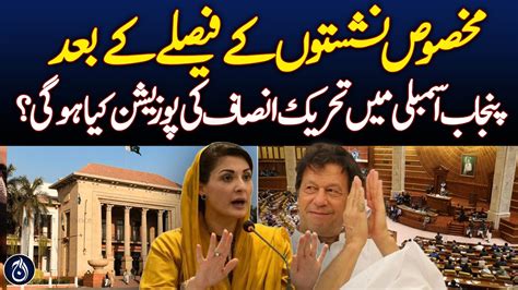 What Will Position Of Pti In Punjab Assembly After Decision Of Reserved