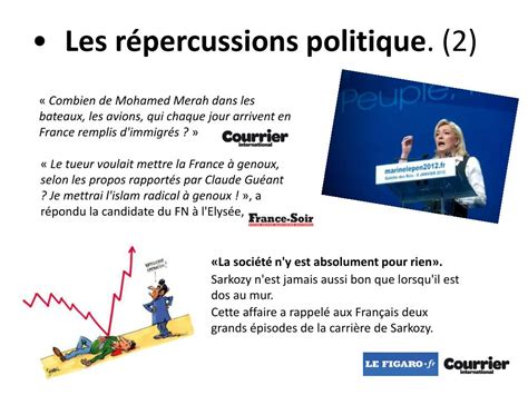 Ppt Quelles Sont Les Répercussions De Laffaire Mohamed Merah