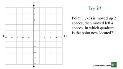 worksheet. Coordinate Grid Quadrants. Grass Fedjp Worksheet Study Site