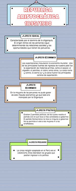 Problemas y Desafíos en el Perú Actual semana 12 Problemas y Desafíos