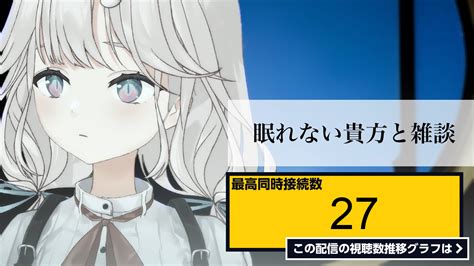 ライブ同時接続数グラフ『〖 初見さん大歓迎 朝活 〗癖になる？貴方とひっそり朝活の巻〖 新人vtuber さとうきゅい