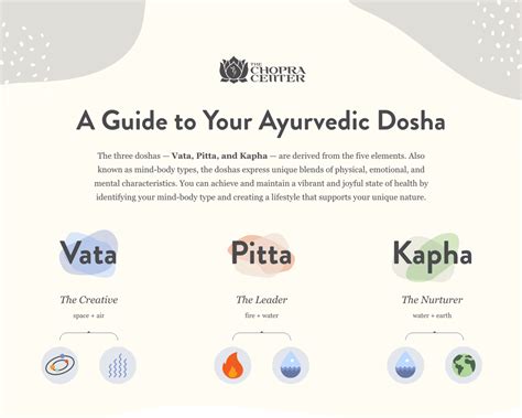 What Is A Dosha A Guide To Your Ayurvedic Dosha Ayurveda Life