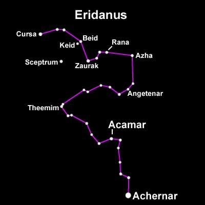 Amateur Stargazing Eridanus In Greek Mythology