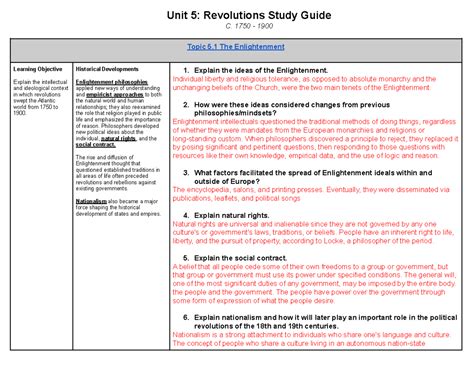 Ap World History Unit 5 Test Answers Ap World History Multip