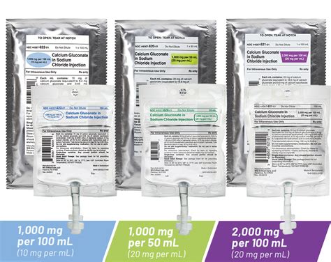 Calcium Gluconate Iv