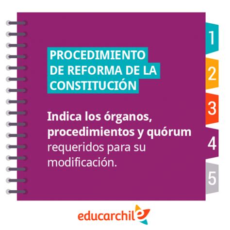 Claves Para Explicar El Nuevo Proceso Constituyente Educarchile