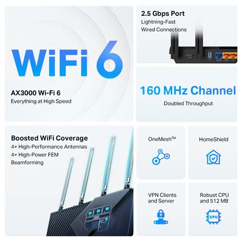 Archer Ax Pro Ax Multi Gigabit Wi Fi Router With G Port