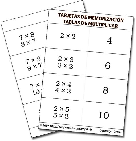 Tarjetas Para Memorizar Las Tablas De Multiplicar Para Imprimir