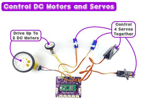 Robo Pico Simplifying Robotics For Raspberry Pi Pico W With Headers