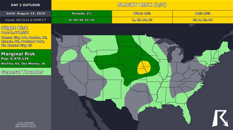 Yallscan Spc Outlooks