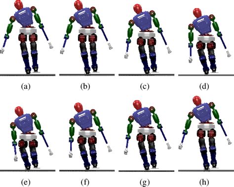 Figure 10 From Whole Body Motion Control Strategy Of Humanoid Robot