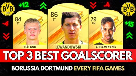 Top Best Goalscorer Borussia Dortmund In Every Fifa Youtube