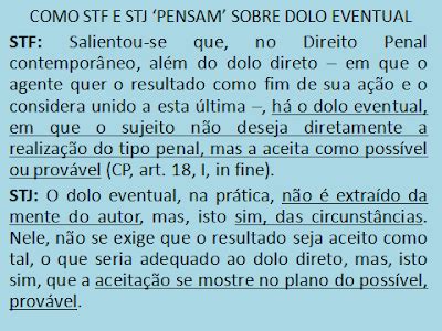 Oficina De Ideias Dicas De Direito Penal Crime Doloso Iii