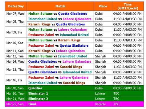 Learn New Things Psl 2018 Pakistan Super League Schedule And Best Time Table