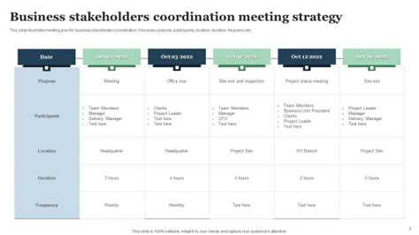 Coordination Strategy Ppt Powerpoint Presentation Complete Deck With