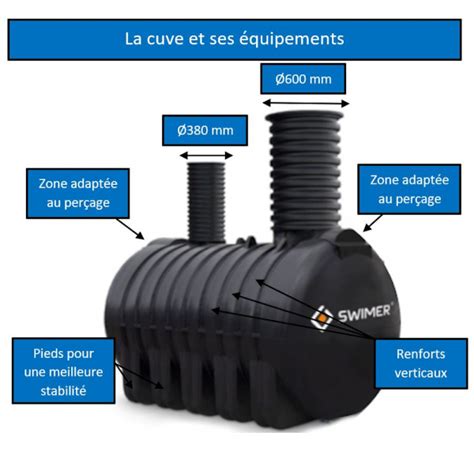 Cuve à eau de pluie enterrée 6000 L sur Direct cuves fr Direct cuves