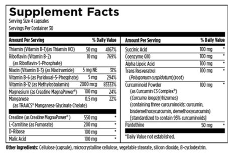 Designs For Health Mitochondrial Nrg Inl Asia Integrated Nutraceuticals Ltd