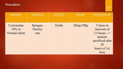 Screening Methods Of Antiulcer Agents Ppt