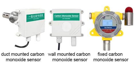 Carbon Monoxide Sensor Co Transmitter Price Renke