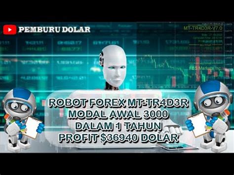 BEST FOREX ROBOT AND NO MARGIN CALL CONSISTENT PROFITS YouTube