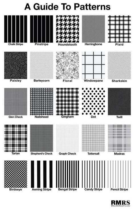 Guide To Suit & Shirt Patterns – Clothing Fabric Pattern Infographic # ...