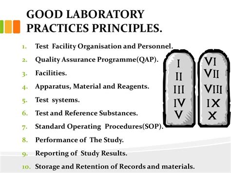 Good Laboratory Practices Ppt