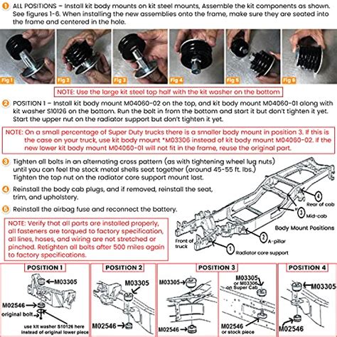 Kf Bk Body Mount Bushing Kit For Ford F F Super Duty