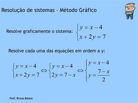 Teoria Como Resolver Um Sistema De Equa Es Graficamente Ppt