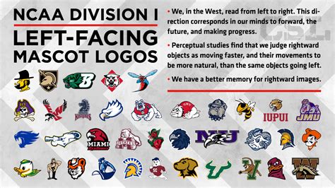 College Sport Logos