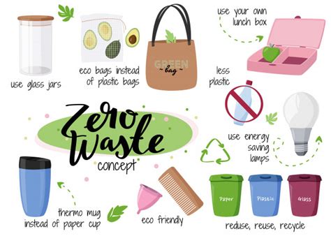 Zero Waste L G V Vai Tr Quan Tr Ng C A Zero Waste Fashion