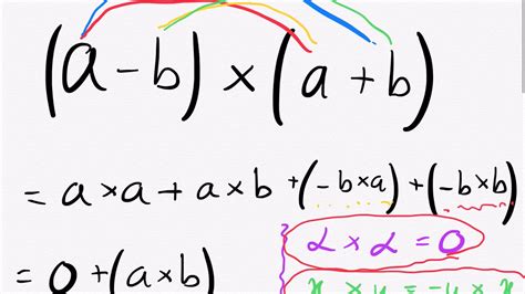 How To Simplify A Bxab Vectors Cross Product Youtube