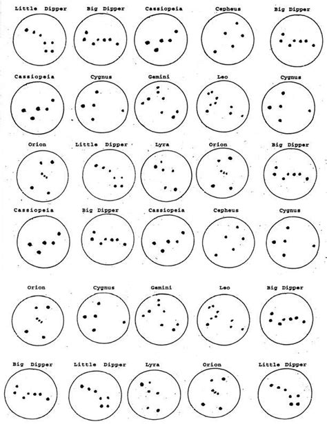 Constellation Activities For Kids