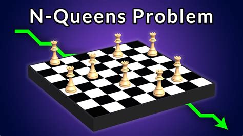 Solving The N Queens Problem The Easiest Algorithm Youtube