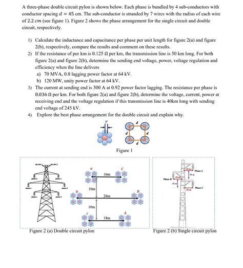 Solved A Three Phase Double Circuit Pylon Is Shown Below